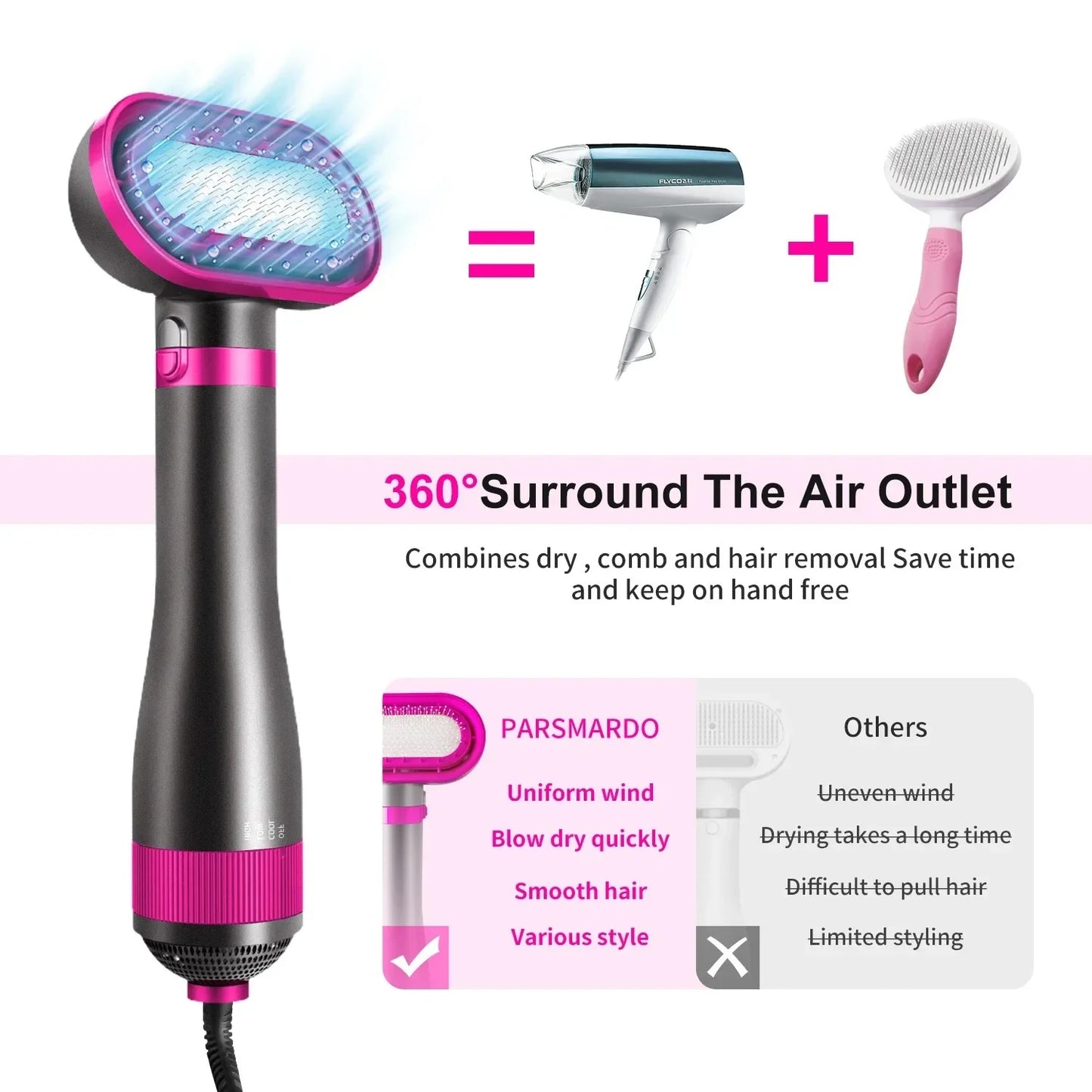 Pet Hair Dryer with Soft Combing