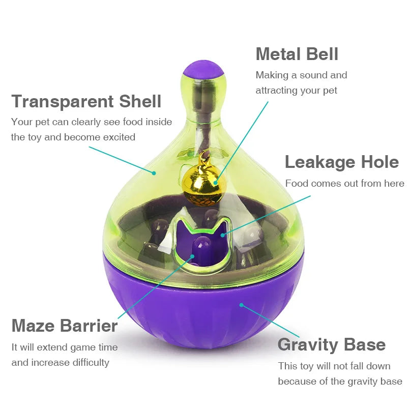 Interactive Pet Tumbler Feeder
